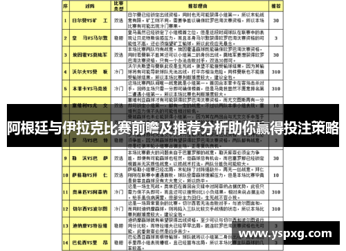 阿根廷与伊拉克比赛前瞻及推荐分析助你赢得投注策略