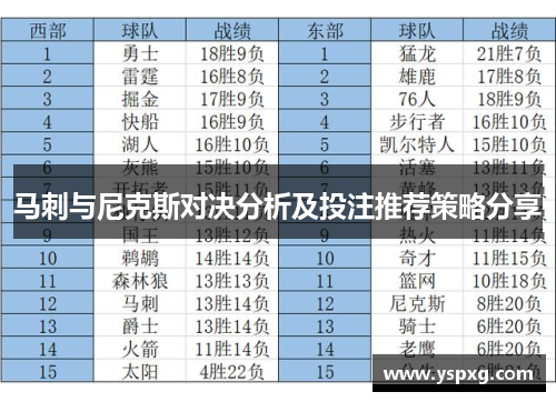 马刺与尼克斯对决分析及投注推荐策略分享
